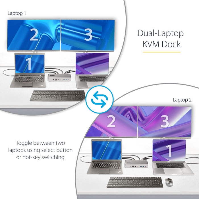 StarTech.com - Station d’accueil KVM USB-C pour deux ordinateurs portables