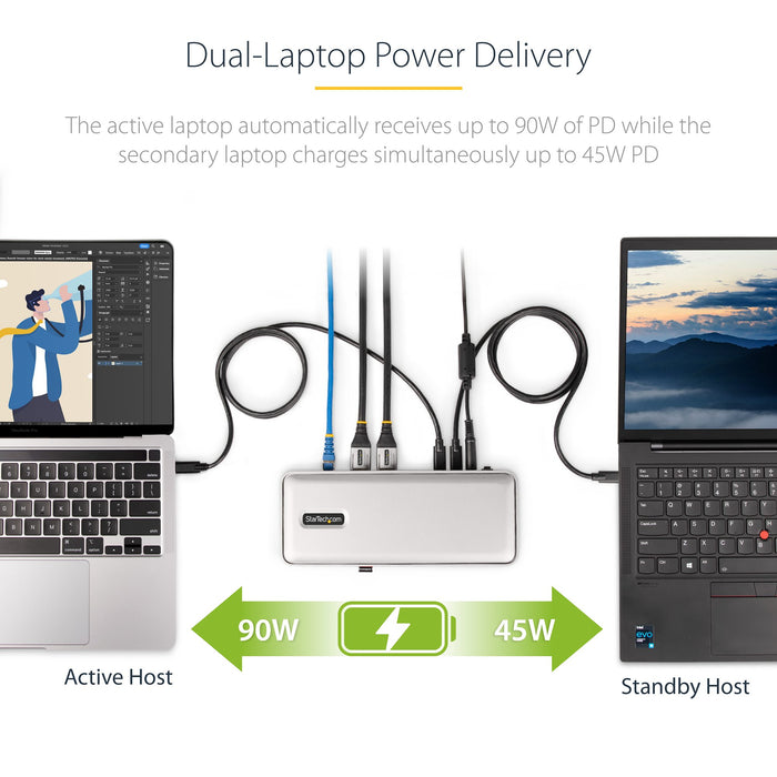 StarTech.com - Station d’accueil KVM USB-C pour deux ordinateurs portables